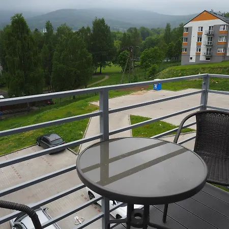 A Morze Góry-ul. Cicha